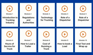 Trucking Academy’s Dispatcher Training Course Module