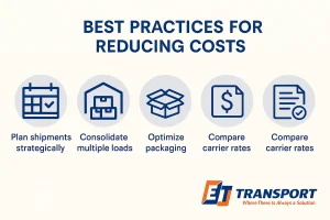 Best practices to reduce freight shipping costs