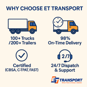 ET Transport fleet features