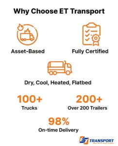 ET Transport fleet features